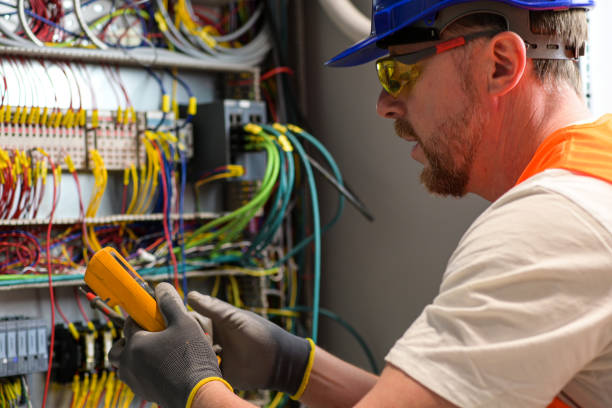 Best Electrical System Inspection  in South Hutchinson, KS